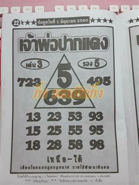 Thai Lottery Tips .